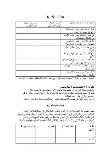 ملف:الموازنة المستجيبة للنوع الاجتماعي في الواقع الفلسطيني.pdf