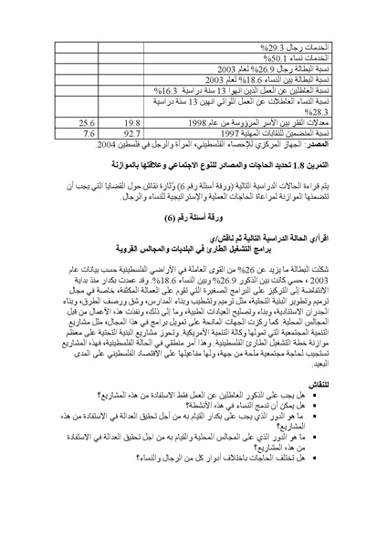 ملف:الموازنة المستجيبة للنوع الاجتماعي في الواقع الفلسطيني.pdf