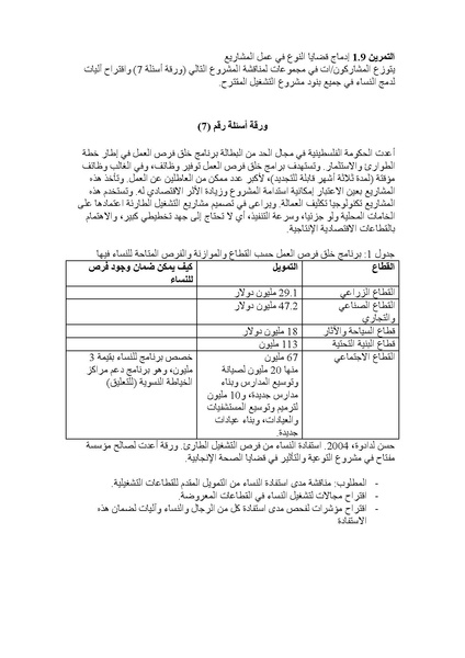 ملف:الموازنة المستجيبة للنوع الاجتماعي في الواقع الفلسطيني.pdf