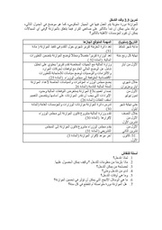 الصفحة اللاحقة ←