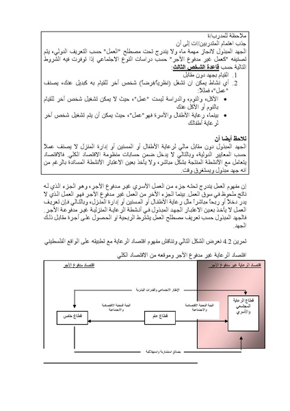 ملف:الموازنة المستجيبة للنوع الاجتماعي في الواقع الفلسطيني.pdf