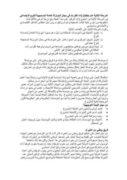 ملف:الموازنة المستجيبة للنوع الاجتماعي في الواقع الفلسطيني.pdf