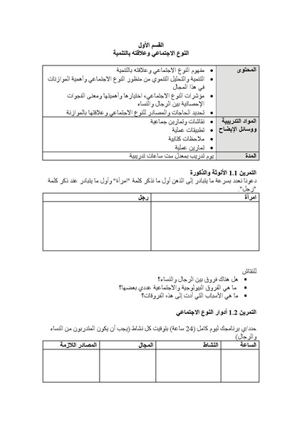 ملف:الموازنة المستجيبة للنوع الاجتماعي في الواقع الفلسطيني.pdf