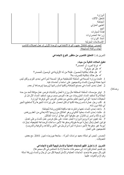 ملف:الموازنة المستجيبة للنوع الاجتماعي في الواقع الفلسطيني.pdf