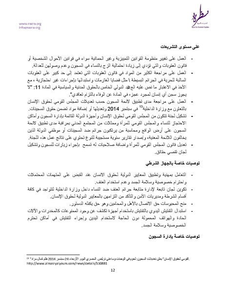 ملف:للعنف سجون كثيرة نظرة للدراسات النسوية.pdf