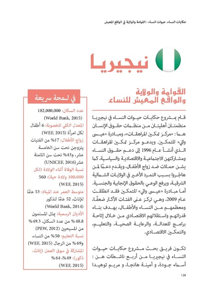 ملف:حكايات النساء، حيوات النساء.pdf