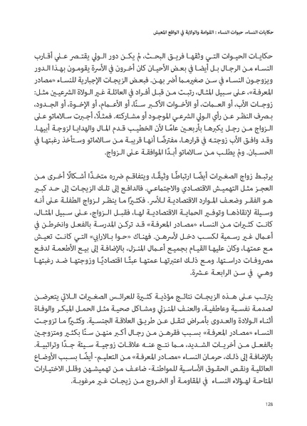 ملف:حكايات النساء، حيوات النساء.pdf