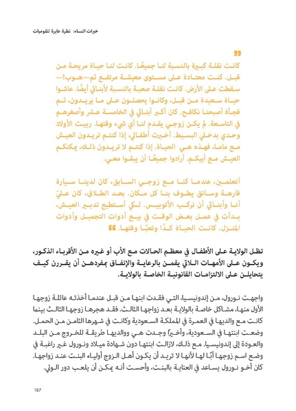 ملف:حكايات النساء، حيوات النساء.pdf