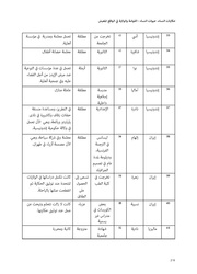 الصفحة اللاحقة ←