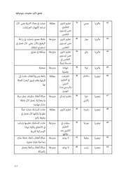 الصفحة اللاحقة ←