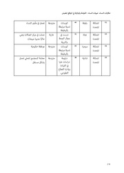 الصفحة اللاحقة ←