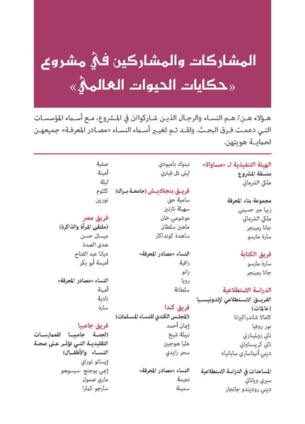 ملف:حكايات النساء، حيوات النساء.pdf