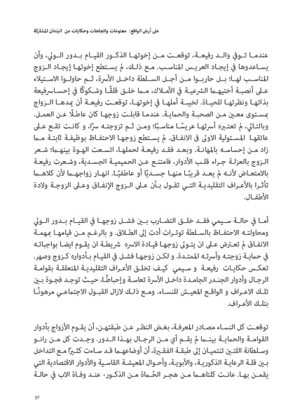 ملف:حكايات النساء، حيوات النساء.pdf