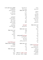 الصفحة اللاحقة ←