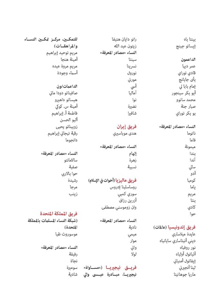 ملف:حكايات النساء، حيوات النساء.pdf