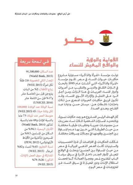 ملف:حكايات النساء، حيوات النساء.pdf