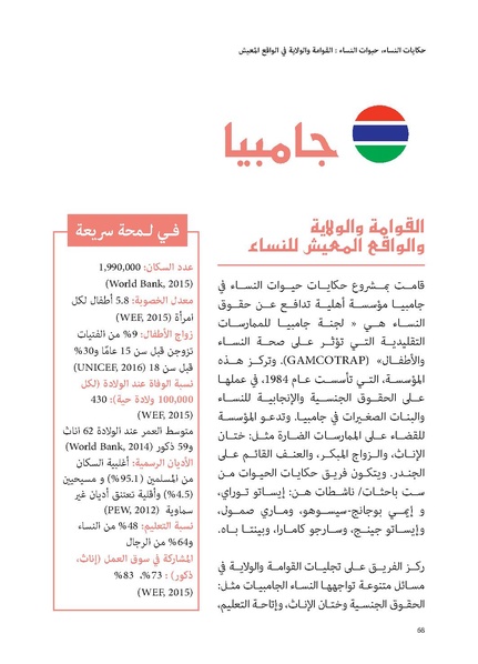 ملف:حكايات النساء، حيوات النساء.pdf