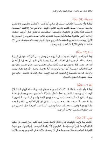 ملف:حكايات النساء، حيوات النساء.pdf