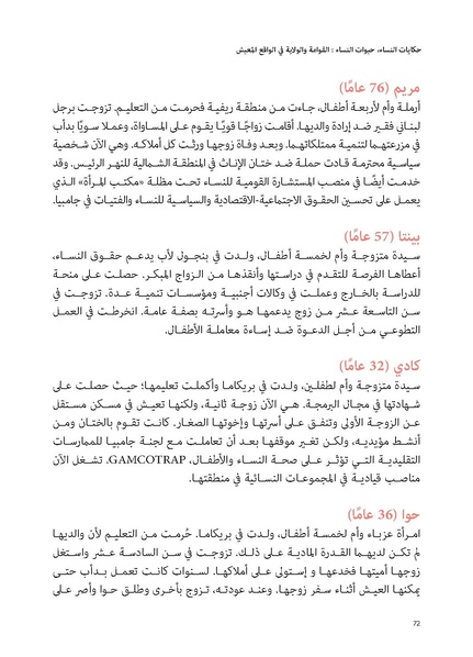 ملف:حكايات النساء، حيوات النساء.pdf