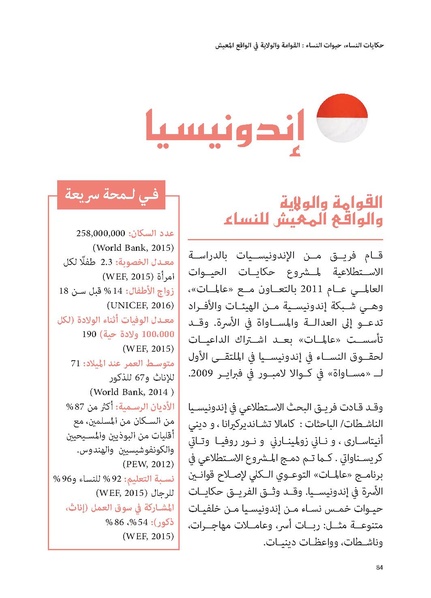 ملف:حكايات النساء، حيوات النساء.pdf