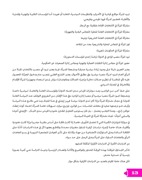 ملف:الدليل لقياس تطور وضع المرأة في المنطقة العربية.pdf