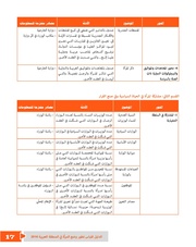 الصفحة اللاحقة ←