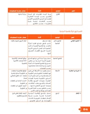 الصفحة اللاحقة ←