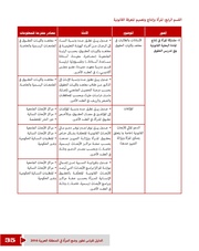 الصفحة اللاحقة ←