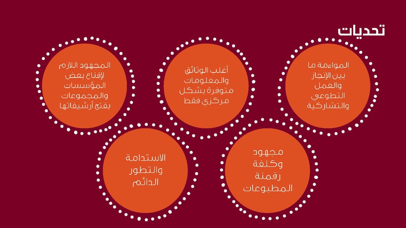 ملف:العرض التقديمي لويكي الجندر ليوم الافتتاح.pdf
