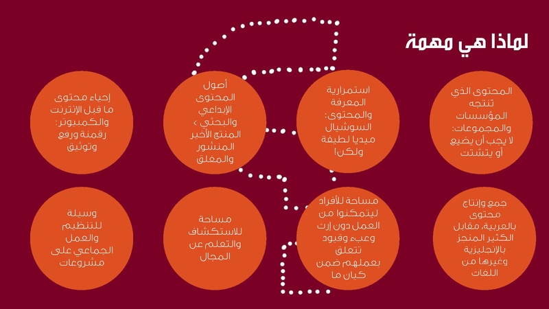ملف:العرض التقديمي لويكي الجندر ليوم الافتتاح.pdf