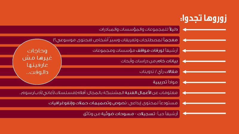 ملف:العرض التقديمي لويكي الجندر ليوم الافتتاح.pdf