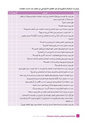 الصفحة اللاحقة ←