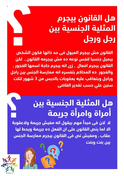 ملف:نصايح الأفوكاتو - الدليل القانوني لمجتمع الم.م.م.م.pdf