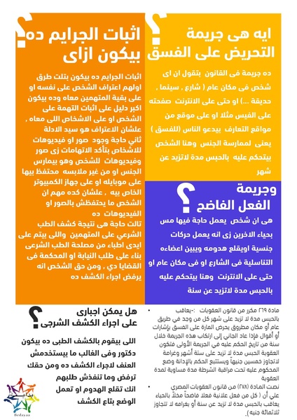 ملف:نصايح الأفوكاتو - الدليل القانوني لمجتمع الم.م.م.م.pdf