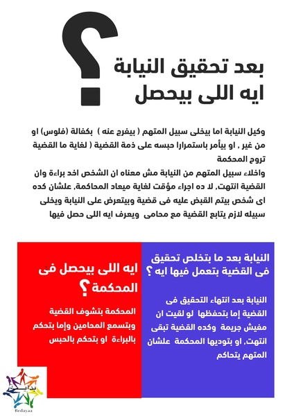 ملف:نصايح الأفوكاتو - الدليل القانوني لمجتمع الم.م.م.م.pdf