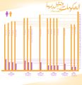 النساء وتولي المناصب القيادية في مصر 8.jpg
