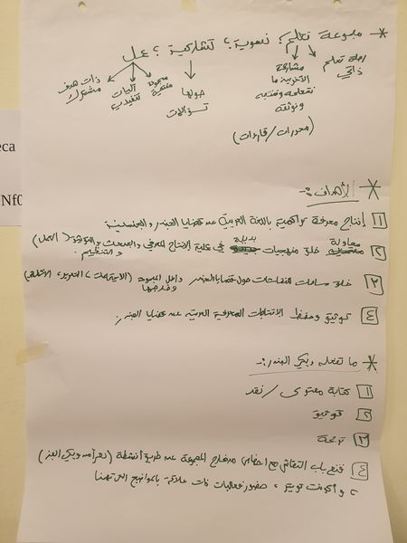 ملف:معتكف ويكي الجندر الخامس في القاهرة - الجلسة الثانية 2.jpg