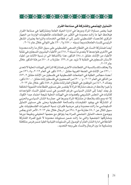 ملف:وثيقة الإطار الوطني الاستراتيجي لقرار مجلس الأمن 1325 فلسطين.pdf