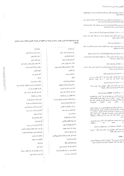 ملف:عدد ورقي من صوت النسوة-1.pdf