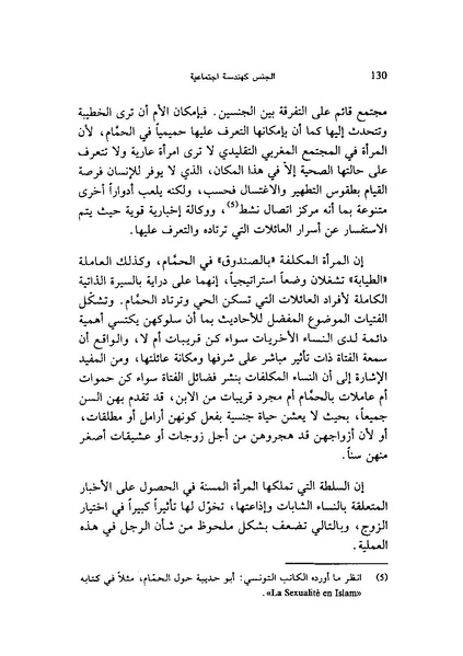 ملف:ما وراء الحجاب الجنس كهندسة اجتماعية.pdf