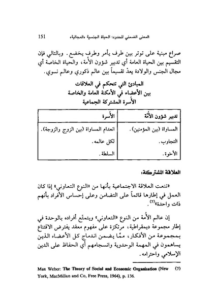 ملف:ما وراء الحجاب الجنس كهندسة اجتماعية.pdf