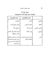 الصفحة اللاحقة ←