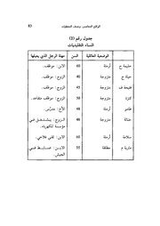 الصفحة اللاحقة ←