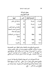 الصفحة اللاحقة ←