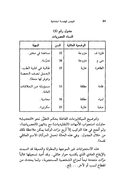 ملف:ما وراء الحجاب الجنس كهندسة اجتماعية.pdf
