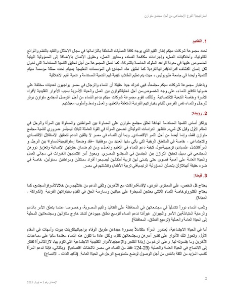 ملف:إستراتيجية المساواة بين الرجل و المرأة من أجل مجتمع متوازن.pdf