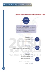 الصفحة اللاحقة ←