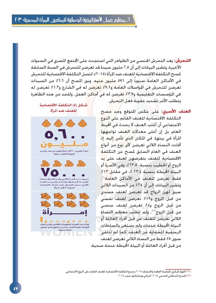 ملف:الاستراتيجية الوطنية لتمكين المرأة المصرية 2030.pdf