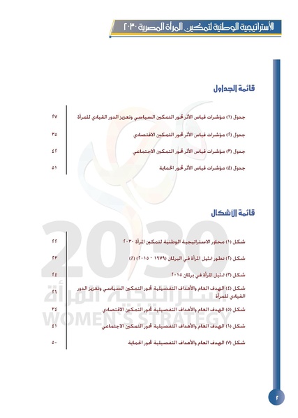 ملف:الاستراتيجية الوطنية لتمكين المرأة المصرية 2030.pdf