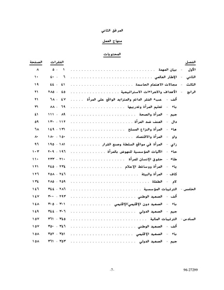 ملف:وثيقةاعلان ومنهاج عمل بيجين للنهوض بالمرأة.pdf